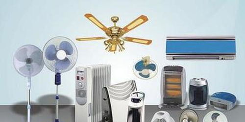 健康小家電 疫情意外走紅，救急之舉還是未來趨勢？